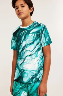 Sportset